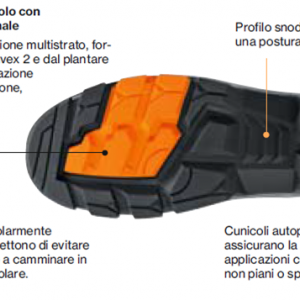 SCARPA_DI_SICUREZZA_ESD