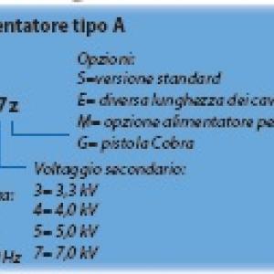 ALIMENTATORE_A_UNIT