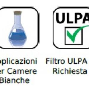 SIMBOLI ASPIRATORE_CAMERA_BIANCA