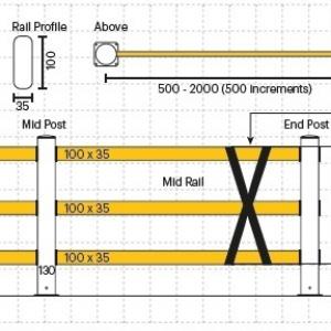 measures PEDESTRIAN_PROTECTION