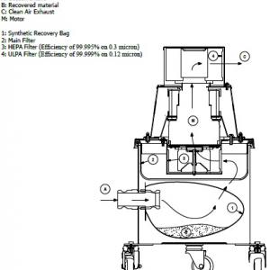 CR-1200D_VACUUM_CLEANER 