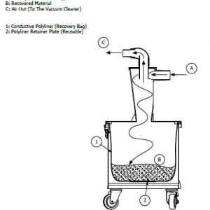 PRE_SEPARATORE_CICLONICO_ATEX