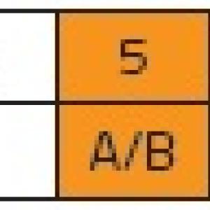 classe ISO- GMP pulizia PurMop_BLACK®_IF9-S