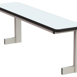 ESD_WORKBENCHES